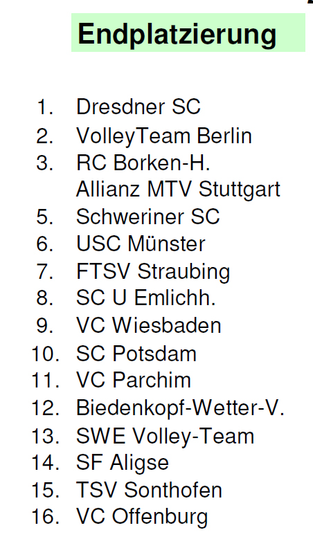 2015 06 03 3Tabelle